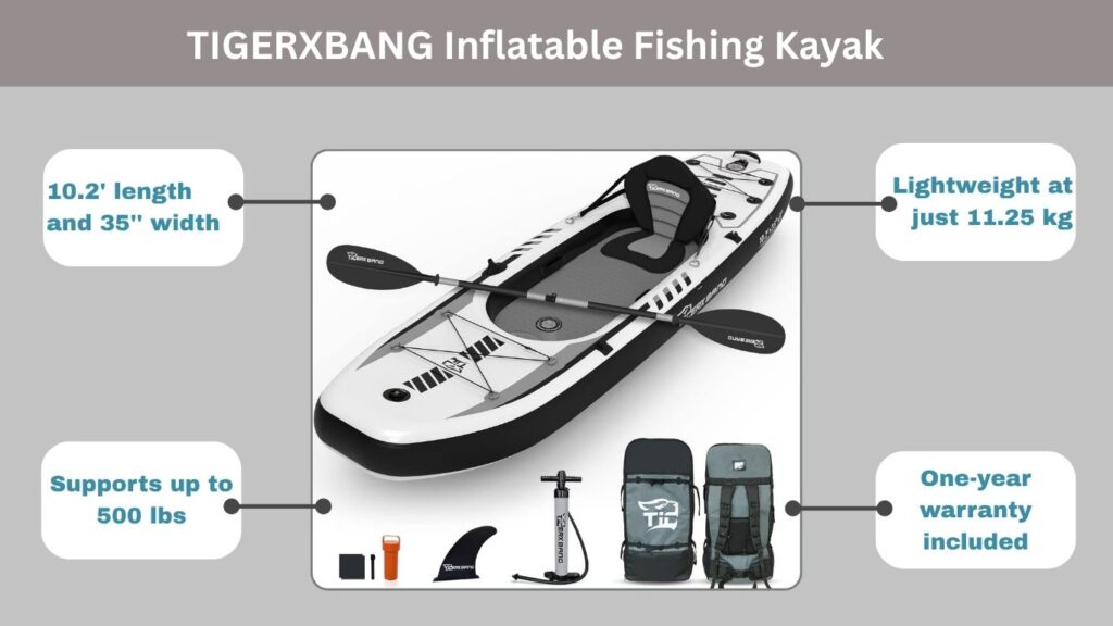 TIGERXBANG Inflatable Fishing Kayak