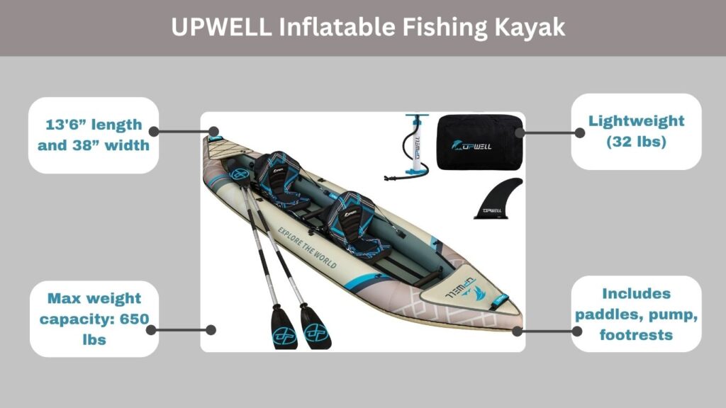 UPWELL Inflatable Fishing Kayak