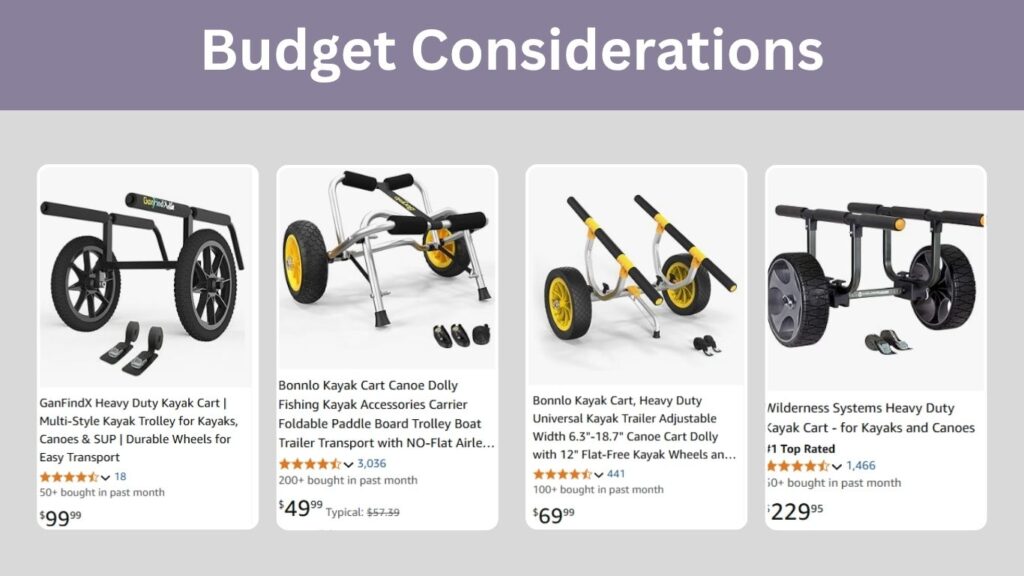 Budget and Value