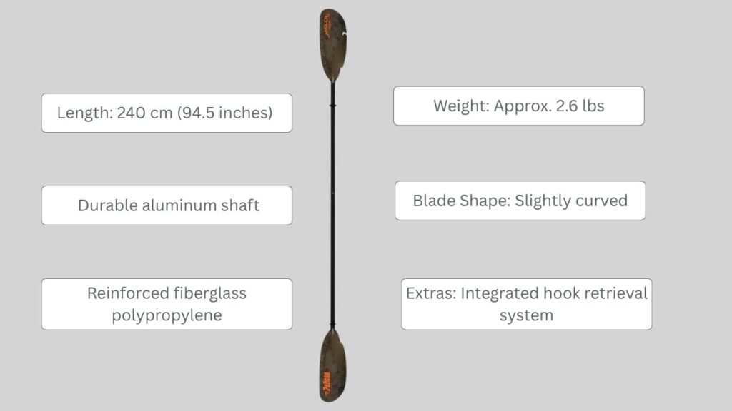 Key Specifications of Pelican Poseidon Angler Paddle