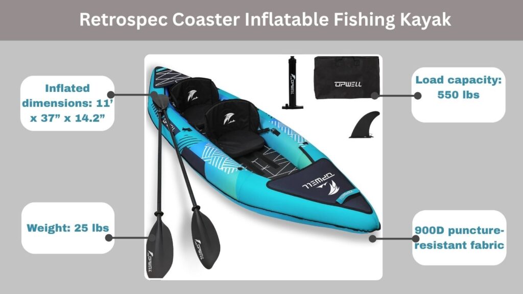 UPWELL 11' Inflatable Fishing Kayak
