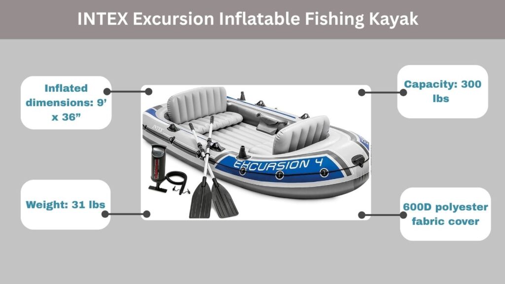 Driftsun Azura Inflatable Fishing Kayak