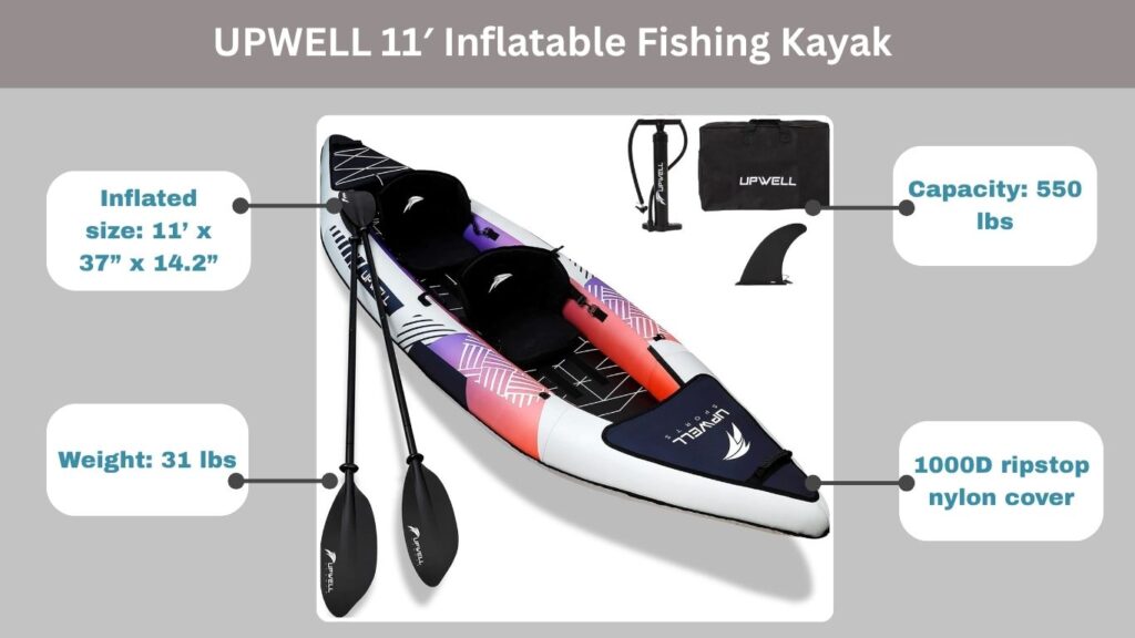 UPWELL 11' Inflatable Fishing Kayak – Modern Grey