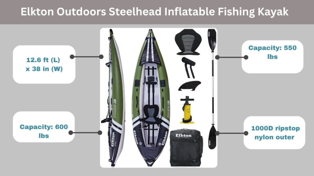 Elkton Outdoors Steelhead Inflatable Fishing Kayak
